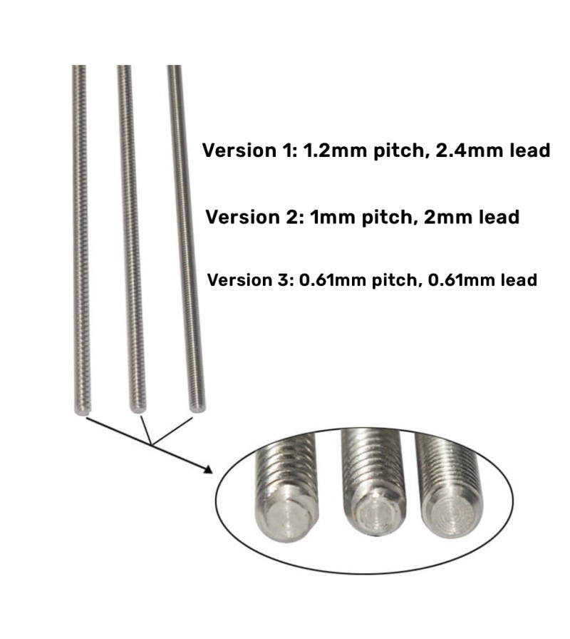 T3.5 Trapezoidal Screw